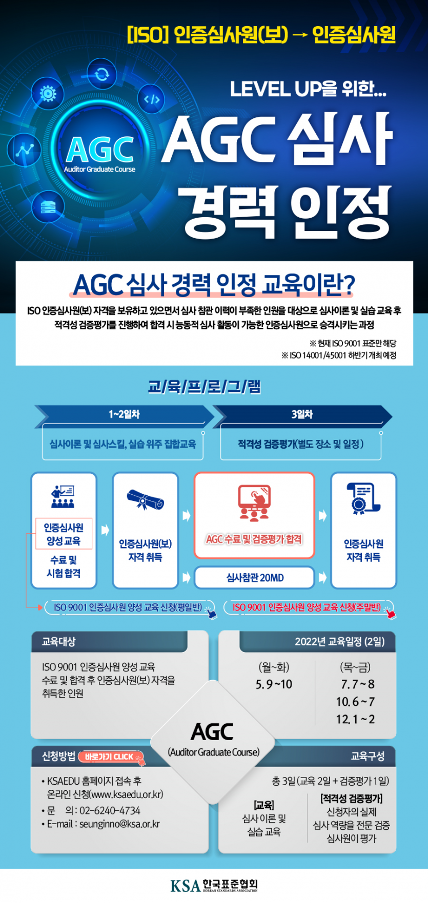 2022 AGC 심사 경력 인정 과정 개최 안내